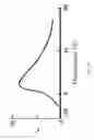Fig. 70 - Systems for and methods of controlled liquid food or beverage product creation