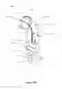 Fig. 30 - Endoscope accessory