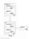 Fig. 13 - Resolution Control Method for an Adaptive Optics System