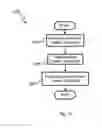 Fig. 09 - Wavefront generation for ophthalmic applications