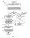 Fig. 12 - Wavefront generation for ophthalmic applications