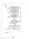 Fig. 16 - Wavefront generation for ophthalmic applications