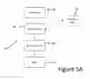Fig. 07 - Geographic atrophy identification and measurement