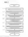 Fig. 03 - OBJECT INFORMATION ACQUIRING APPARATUS AND CONTROL METHOD FOR OBJECT INFORMATION ACQUIRING APPARATUS