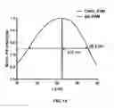Fig. 11 - REVERSIBLY SWITCHABLE PHOTOACOUSTIC IMAGING SYSTEMS AND METHODS