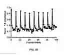Fig. 46 - REVERSIBLY SWITCHABLE PHOTOACOUSTIC IMAGING SYSTEMS AND METHODS