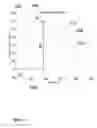 Fig. 07 - SYSTEMS AND METHODS FOR CONTACTLESS ARTERIAL PRESSURE ESTIMATOR