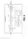 Fig. 03 - SYSTEMS AND METHODS FOR PERFORMING AN OBJECTIVE ANALYSIS OF AIR PLETHYSMOGRAPHY WAVEFORM