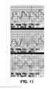 Fig. 12 - SYSTEMS AND METHODS FOR PERFORMING AN OBJECTIVE ANALYSIS OF AIR PLETHYSMOGRAPHY WAVEFORM