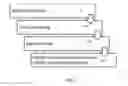 Fig. 06 - SENSOR FOR VENTRICULAR AND OUTFLOW TRACT OBSTRUCTION