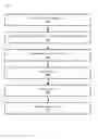 Fig. 02 - Methods, systems, and apparatus for identification and characterization of rotors associated with atrial fibrillation