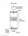Fig. 01 - Filtering in pre-evacuated containers