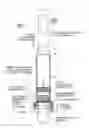 Fig. 16 - Filtering in pre-evacuated containers