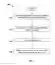 Fig. 04 - SYSTEMS AND METHODS FOR FAILURE DETECTION OF ENDOVASCULAR STENTS