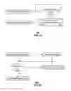 Fig. 08 - METHOD AND APPARATUS FOR ADAPTING A FUNCTION OF A BIOLOGICAL SENSOR