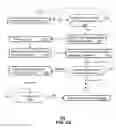 Fig. 13 - METHOD AND APPARATUS FOR ADAPTING A FUNCTION OF A BIOLOGICAL SENSOR