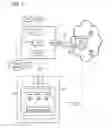 Fig. 02 - Automatic dose control for imaging medical devices