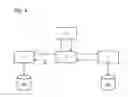 Fig. 05 - Automatic dose control for imaging medical devices