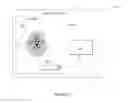 Fig. 15 - METHOD AND SYSTEM FOR DETECTING AND ASSESSING BRAIN INJURIES USING VARIABILITY ANALYSIS OF CEREBRAL BLOOD FLOW VELOCITY