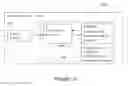 Fig. 16 - METHOD AND SYSTEM FOR DETECTING AND ASSESSING BRAIN INJURIES USING VARIABILITY ANALYSIS OF CEREBRAL BLOOD FLOW VELOCITY