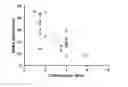 Fig. 01 - METHODS AND MATERIALS FOR TREATING ELEVATED SYMPATHETIC NERVE ACTIVITY CONDITIONS