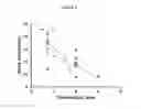 Fig. 02 - METHODS AND MATERIALS FOR TREATING ELEVATED SYMPATHETIC NERVE ACTIVITY CONDITIONS
