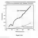 Fig. 07 - SYSTEMS FOR AUGMENTING OPTICAL TRANSMISSION THROUGH BIOLOGICAL TISSUES