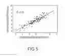 Fig. 05 - Graphical user interface for real-time RF lesion depth display