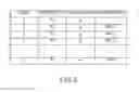 Fig. 07 - Graphical user interface for real-time RF lesion depth display
