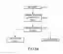 Fig. 18 - Graphical user interface for real-time RF lesion depth display