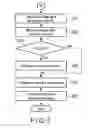 Fig. 05 - Method of controlling portable information terminal and medical diagnostic imaging apparatus