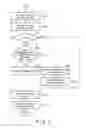 Fig. 07 - Method of controlling portable information terminal and medical diagnostic imaging apparatus