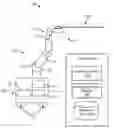 Fig. 01 - Instrument device manipulator with back-mounted tool attachment mechanism