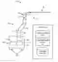 Fig. 01 - Instrument device manipulator with roll mechanism