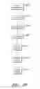 Fig. 50 - Methods of removing biofilm from endotracheal tubes