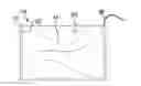 Fig. 01 - Dental Hygiene Assembly