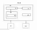 Fig. 18 - Systems and methods for manipulating medical devices