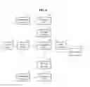 Fig. 09 - Motion assistance apparatus and control method of the same