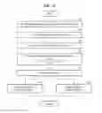 Fig. 13 - Motion assistance apparatus and control method of the same