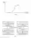 Fig. 05 - System and method for cardiopulmonary resuscitation