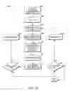 Fig. 08 - Medication dispensing system