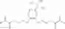 Fig. 35 - Adhesive bonding composition and use thereof