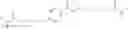 Fig. 66 - Adhesive bonding composition and use thereof