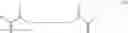 Fig. 76 - Adhesive bonding composition and use thereof