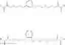 Fig. 80 - Adhesive bonding composition and use thereof