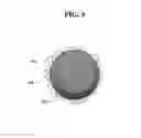 Fig. 04 - Anti-reflective coating on oxide particles for sunscreen applications