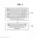 Fig. 05 - Anti-reflective coating on oxide particles for sunscreen applications