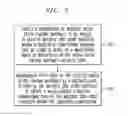 Fig. 03 - Notch filter coatings for use in sunscreen applications