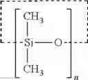 Fig. 09 - Film Forming Composition