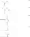 Fig. 03 - Cross-linked composition and cosmetic composition comprising the same